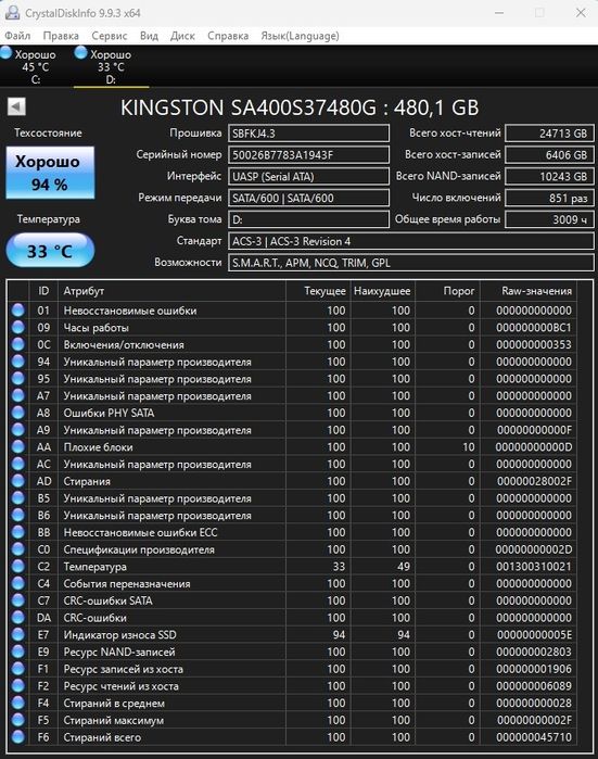 SSD Kingston A400 480 ГБ, 2.5″ SATA