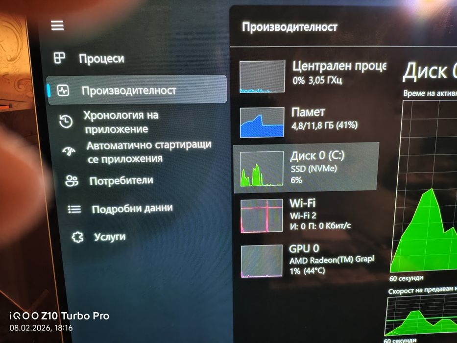 Мини компютър 99%нов