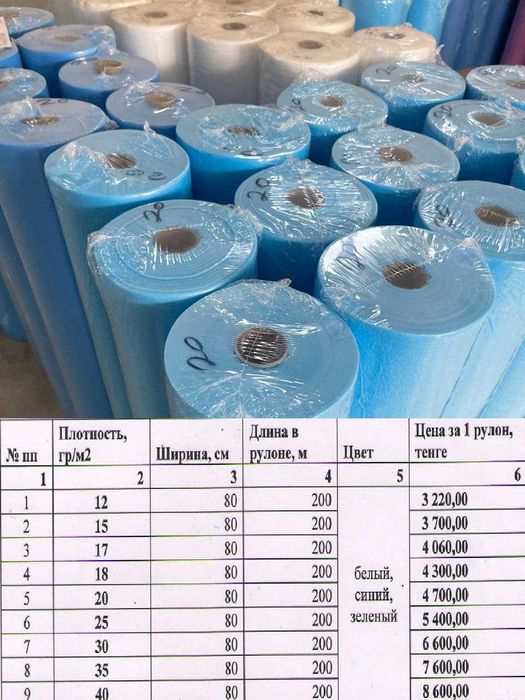 Одноразовые простыни