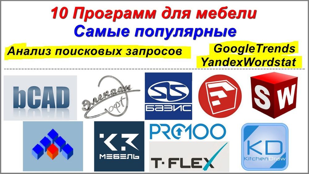 Установка любых программ AutoCAD, 3ds Max, Базис, Adobe