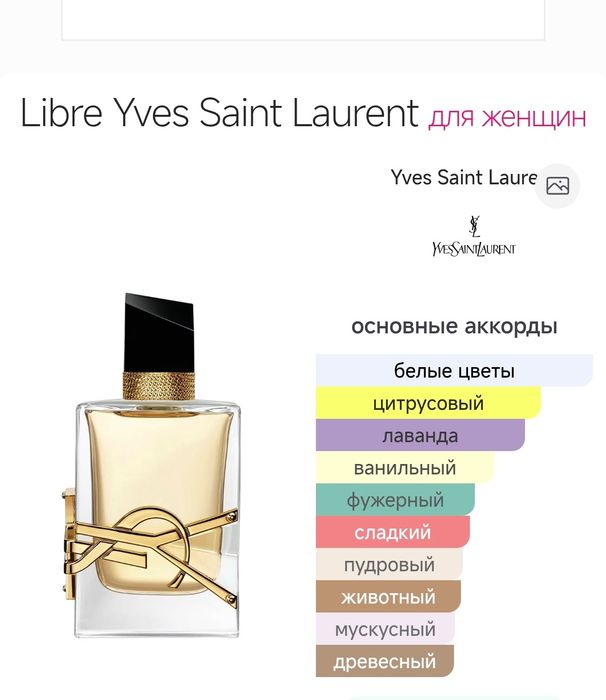 Libre YSL Eau de Parfum оригинал