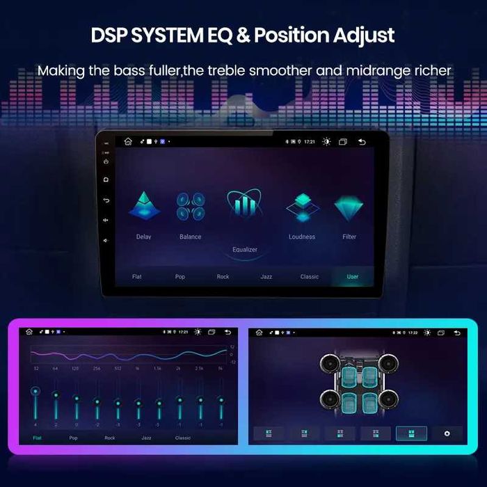 Мултимедия Двоен дин за Audi А6  навигация за Ауди A6 плеър с Android
