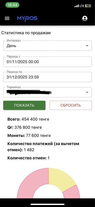 Хватаика с местом