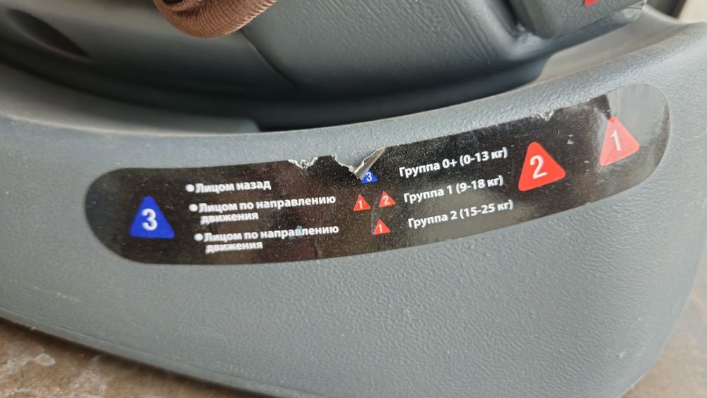 Автокресло Автокресло