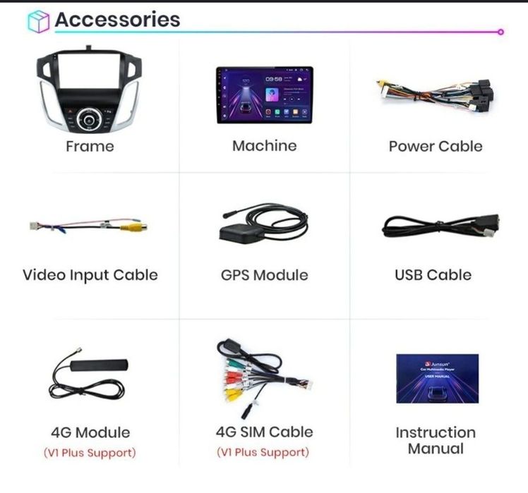 Navigatie Android dedicata Ford Focus 3 (2011-2019)