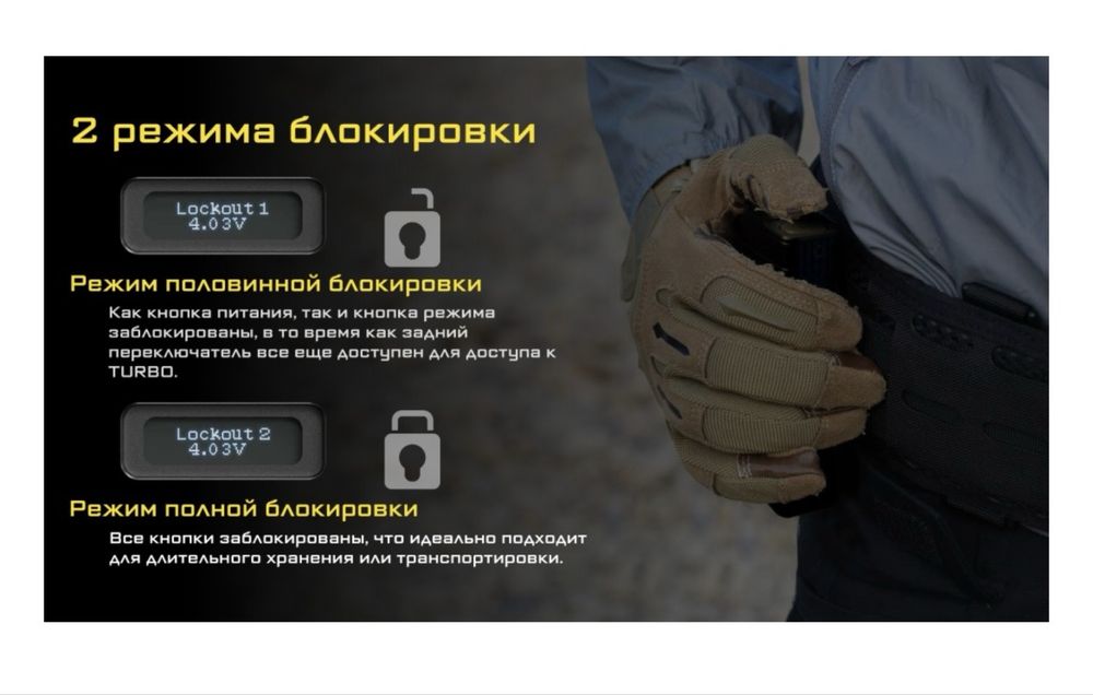 Фонарь Nitecore tm12k