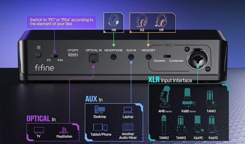 SC8
Аудио миксер FIFINE AmpliGame SC8
