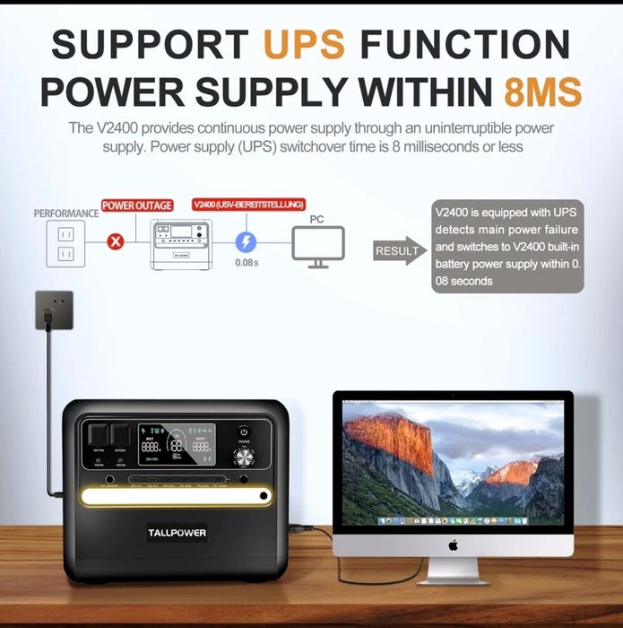 Centrala Fotovoltaica de Balcon cu Stocare 2.0 kw