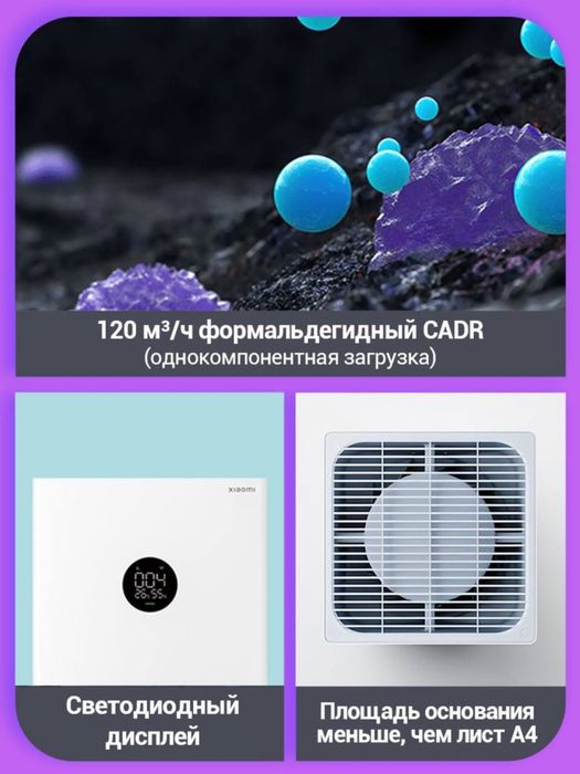 Xiaomi 4 pro очиститель до 60 кв м. Global. Гарантия