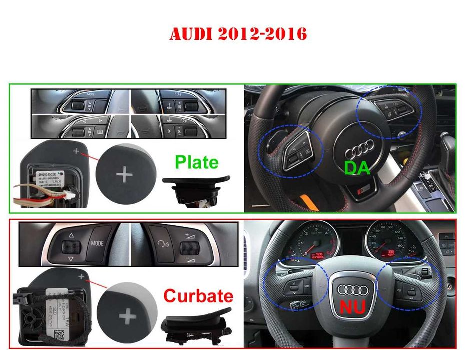 Padele volan Schimbator pentru Audi A3 A4 A5 A6 A7 A8-