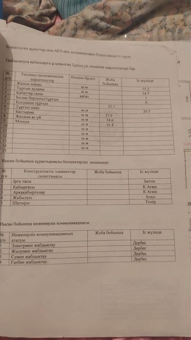 Продается частный дом