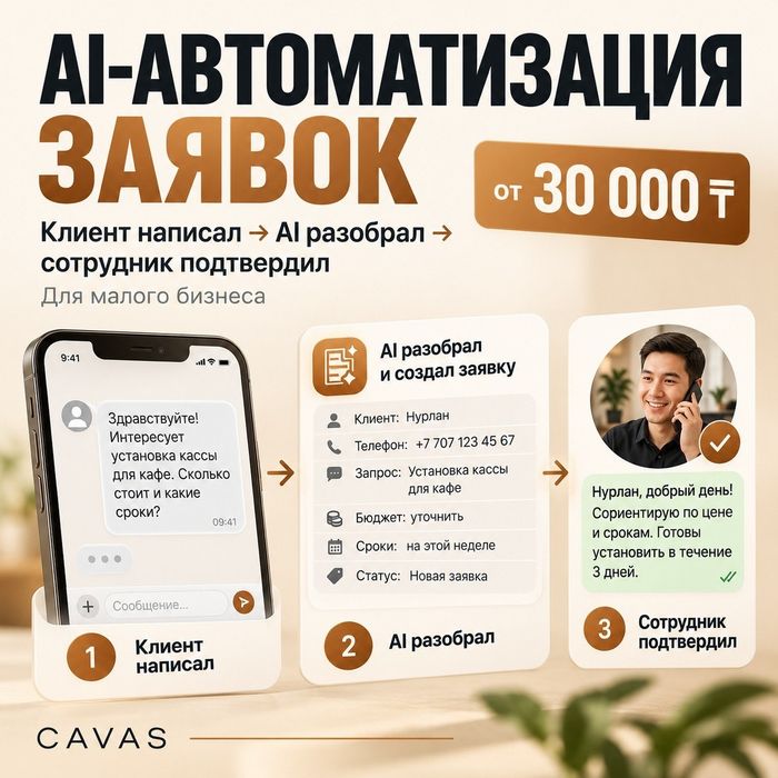 AI автоматизация заявок Обработка обращений клиентов