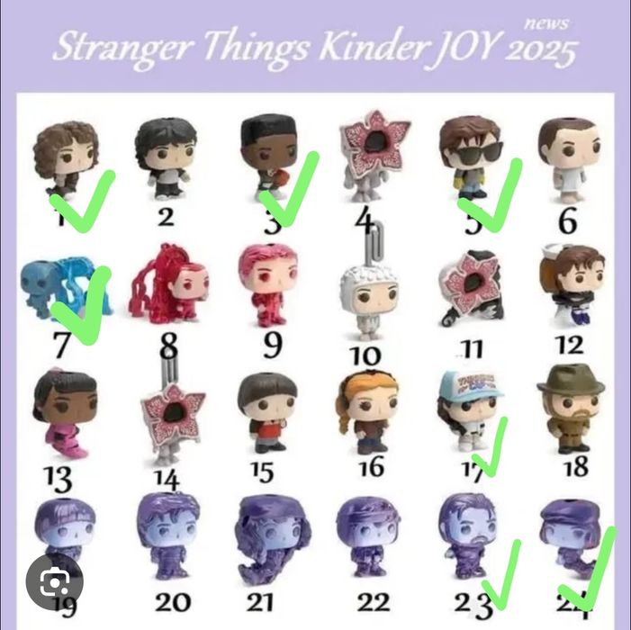 Фигурки осд киндер