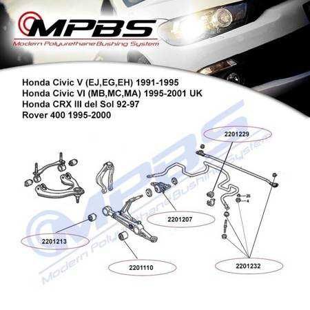 Полиуретанови тампони Honda Civic 4 5 6 CRX Del Sol Integra