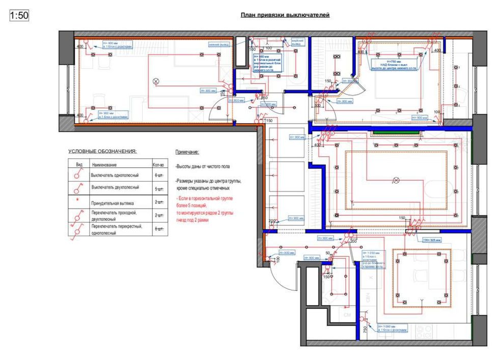 Ремонт под ключ квартира и офисов! С гарантией по низким ценам