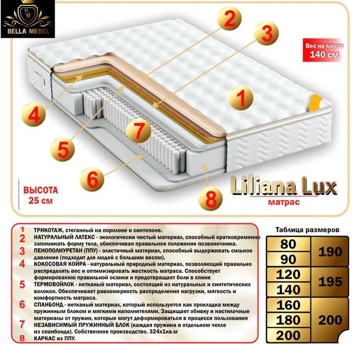 Кравати оптом Рассрочка