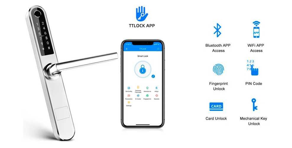 Montaj / Adaptat Yale Smart WI-FI