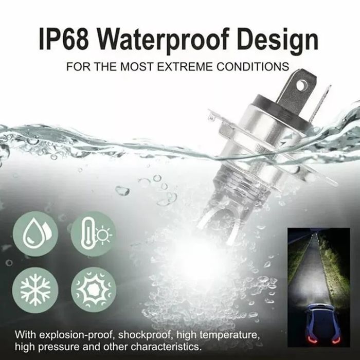 NOU SIGILAT Set becuri led alb H8 H9 H11