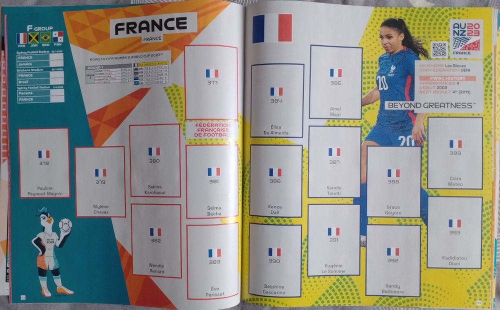 Album gol World Cup Women's 2023 Panini