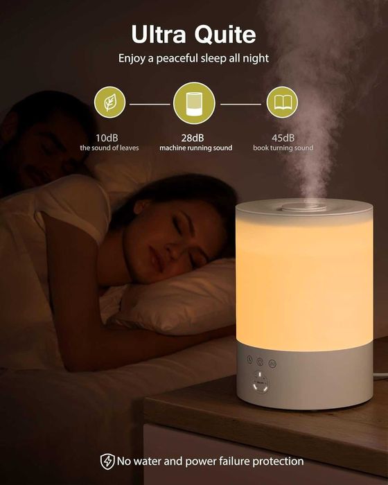 Овлажнител за въздух Maxcio 2.5 L, Ultrasonic RGB,Гаранция