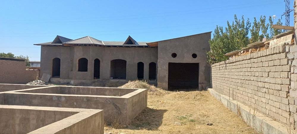 Недвижимость участка