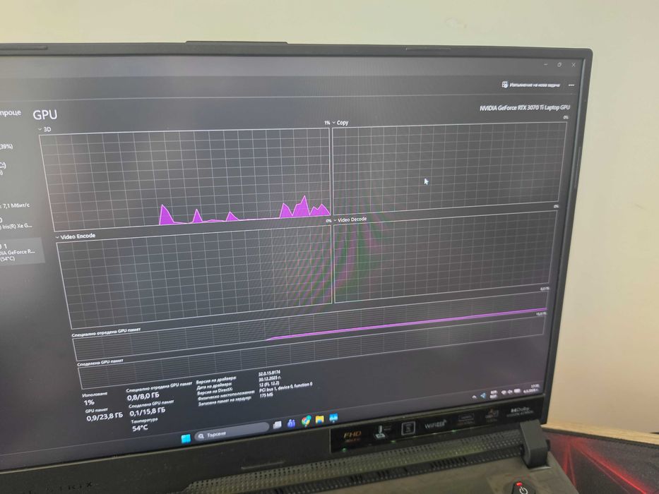 ASUS ROG Strix 17