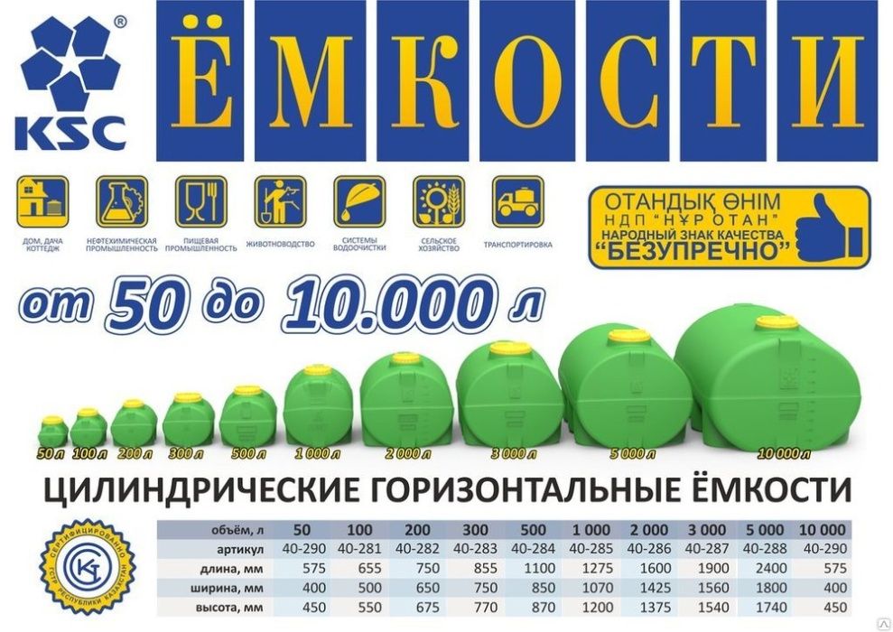 Емкости пластиковые