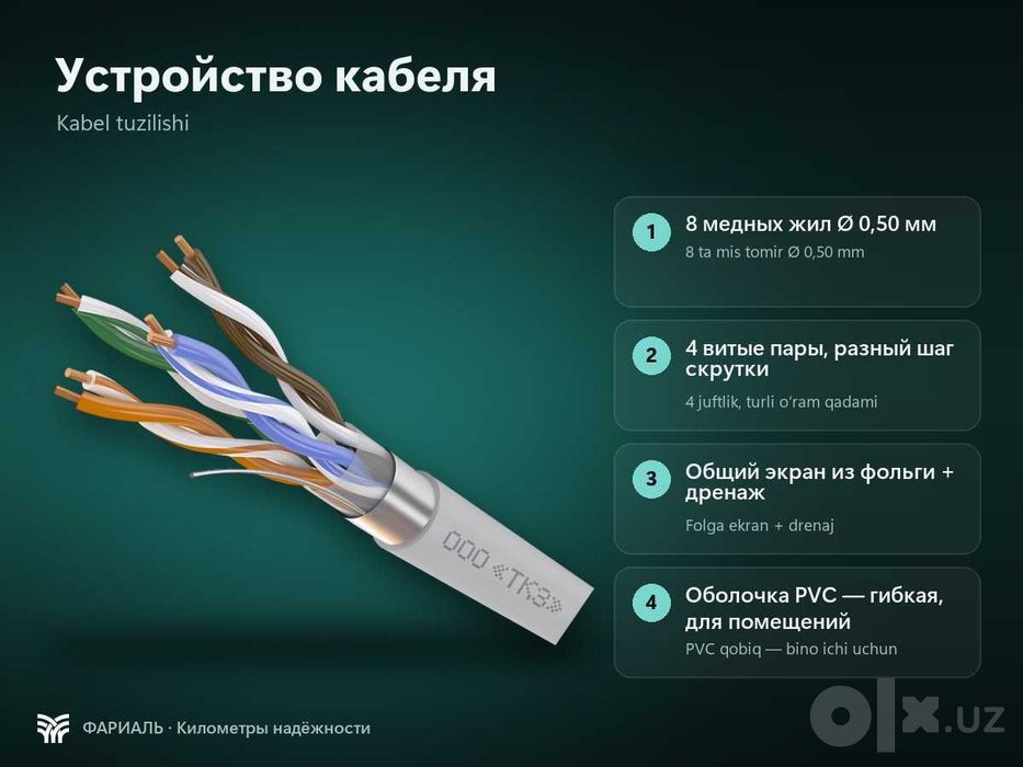 LAN-кабель F/UTP Cat 5e PVC 4x2x0,50, медь, 305 м, ФАРИАЛЬ