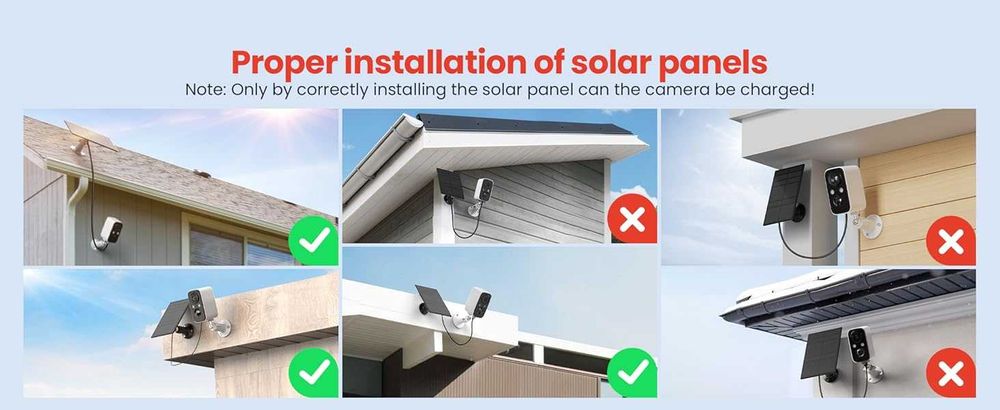 Акумулаторна камера със соларен панел FOAOOD DF 220