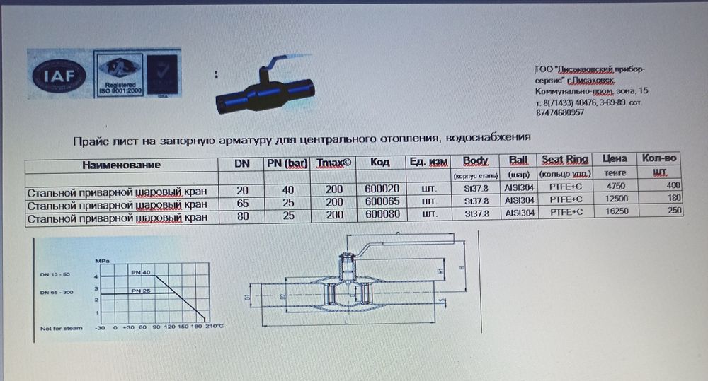 Шаровый кран стальной приварной