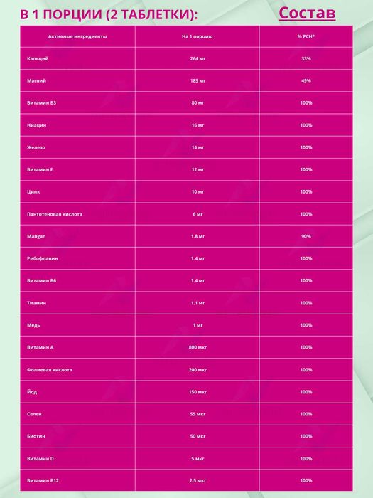 Vitaminlar va minerallar kompleksi OstroVit 100% Vit&Min, 90 tabletka