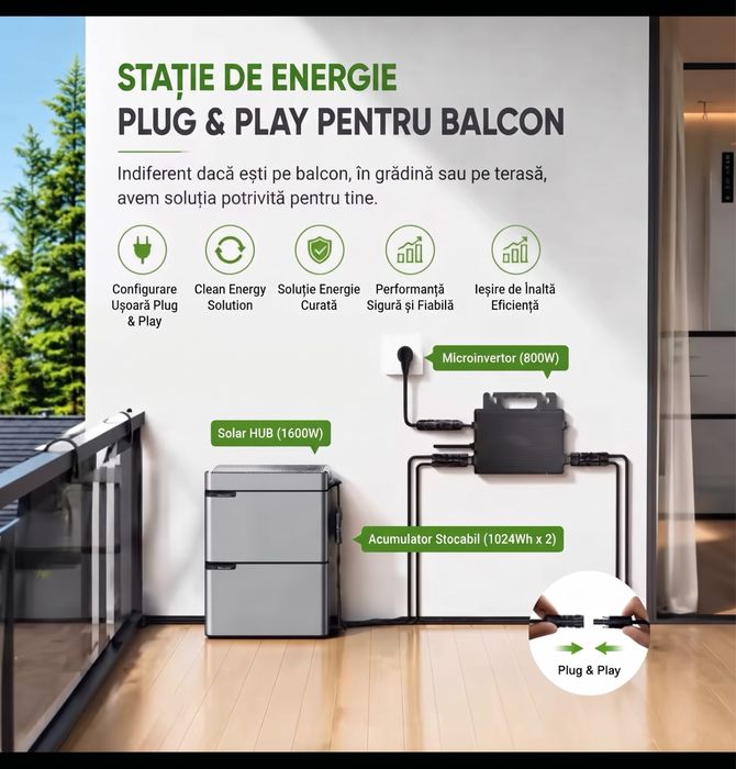 Sistem Stocare Energie Solară Balcon 2048Wh LiFePO4 + Hub 1600W