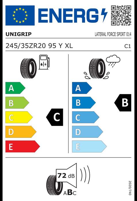245/35 R20 95Y XL UNIGRIP (Gripmax) Anvelope noi vara protectie janta