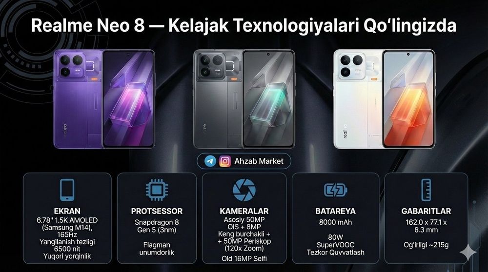 Realme Neo 8! IMEI + kafolat!