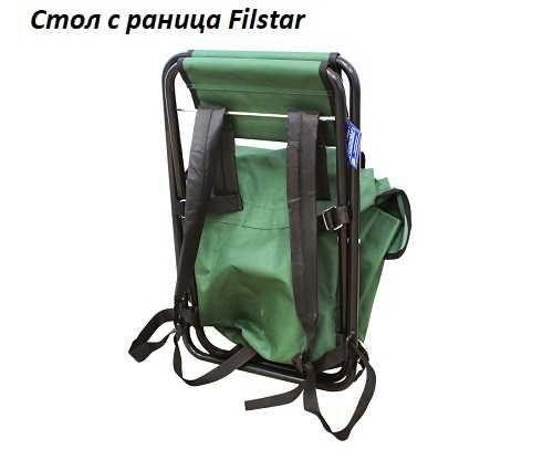 раница/чанта/сак