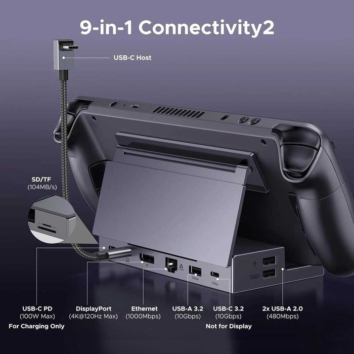 Ugreen 9-in-1 USB-C Docking Station для Steam Deck и ROG Ally