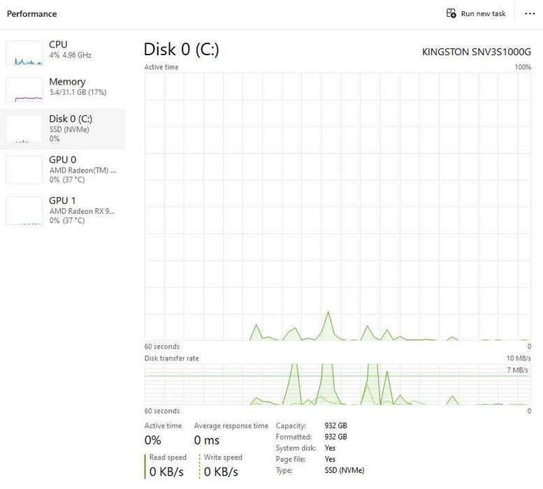 Компютърна конфигурация | 7600X | 9060XT 16GB | 32GB 6000MT | 1TB NVMe