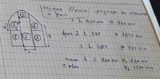 Щора Плисе Gershman