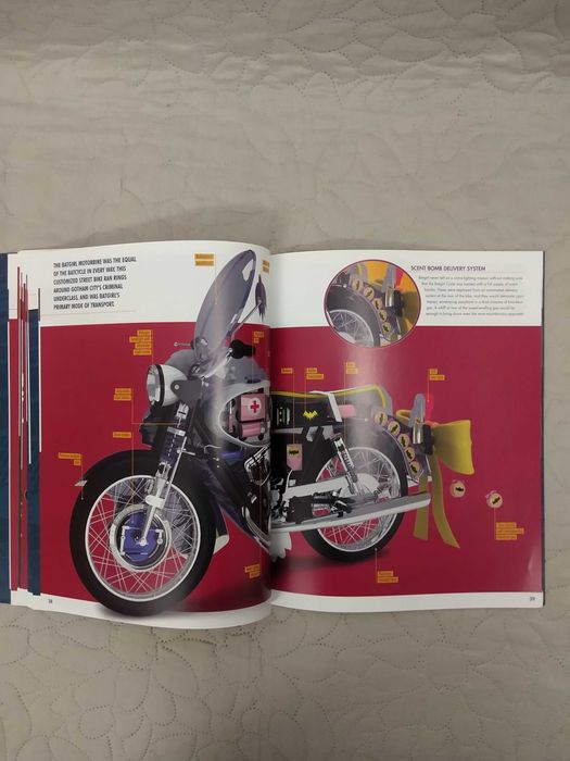 Revista Batman 1966 -  Batmobile Cutaways