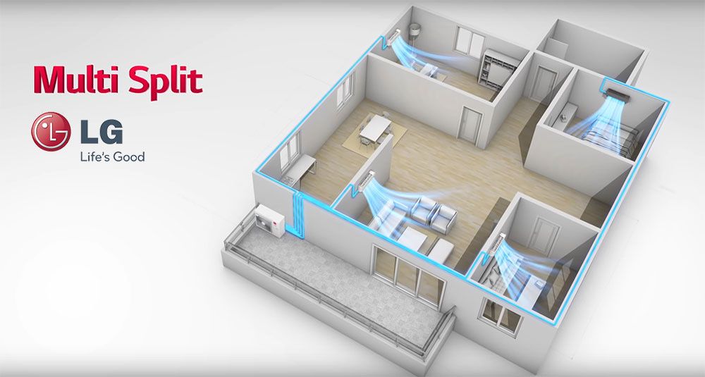 Кондиционер LG artcool Gallery сплит и мульти сплит системы