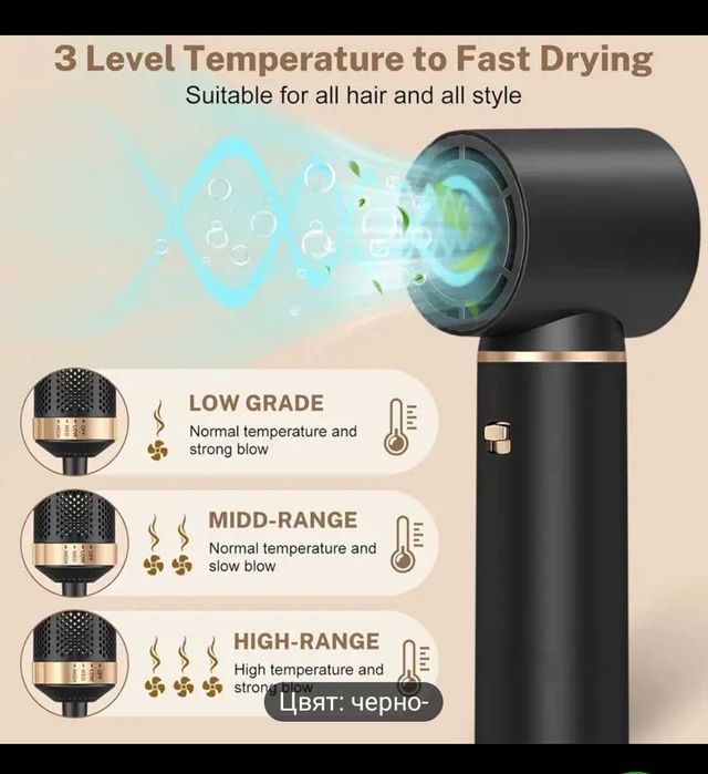 Нова четка за къдрене и изправяне + сешоар