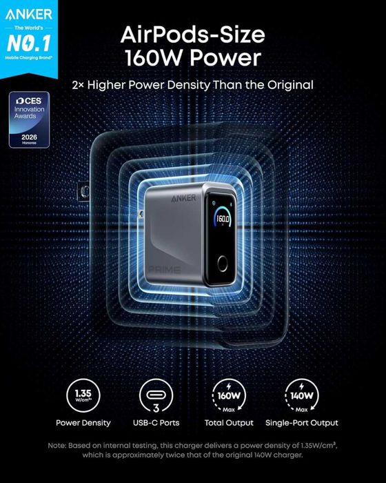 Anker Prime 160W, 100w, 45w Charger 3 портов USB-C. Есть доставка