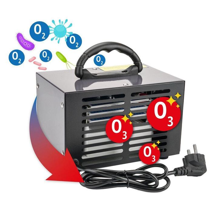 Generator de ozon pentru eliminarea mirosurilor si microbilor, putere