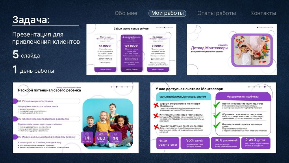 Коммерческие презентации