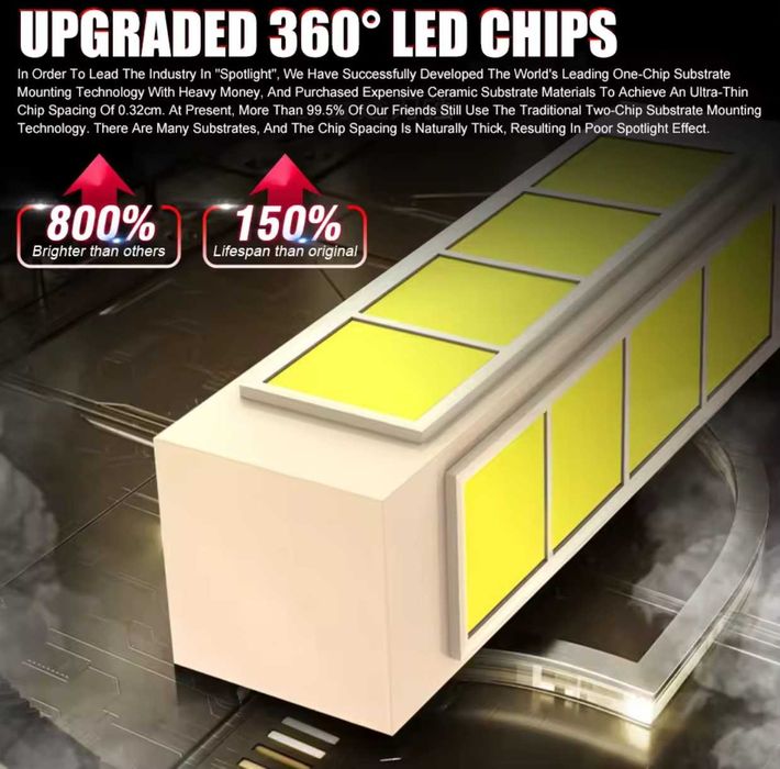 Mini H7 LED / мини ЛЕД диодни 360 крушки, canbus,вентилатор,6500K,130W