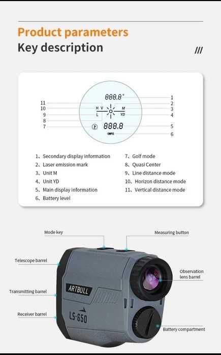 Лазарен далекомер