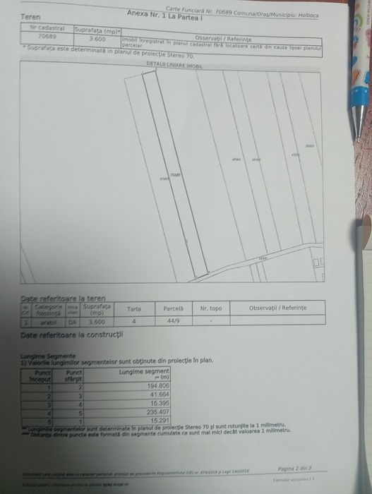 Teren intravilan de vanzare - Valea Lungă