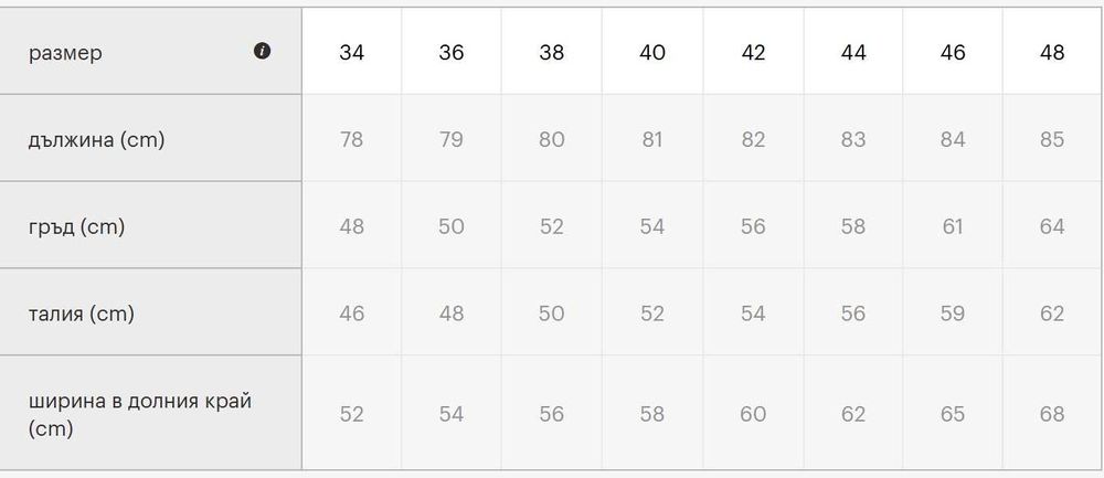 Дамска парка нова XS-2XL