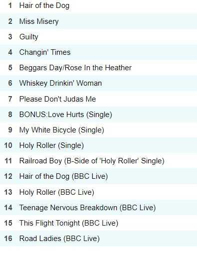 легендарный альбом Nazareth "Hair of the dog "