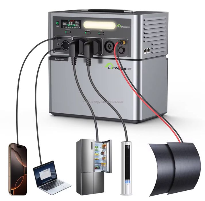 Мобилна Фотоволтаична Система 2500 W – off-grid Инвертор с MPPT